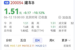 巴尔韦德本场数据：1助攻2关键传球+传球成功率98.5%，评分7.5