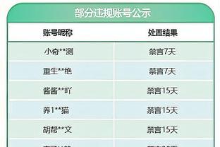 ?奇才本赛季战绩来到7胜33负 连续45年无缘拿下50胜！